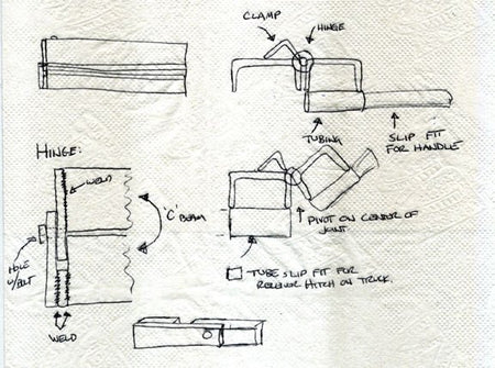 Secrets revealed on how to build your own Sheet Metal Brake!